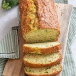Ina Garten Zucchini Bread
